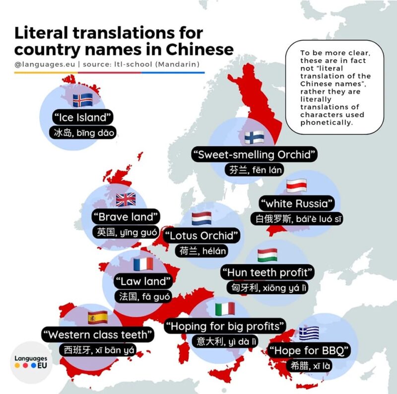 Literal translations for European country names in Chinese