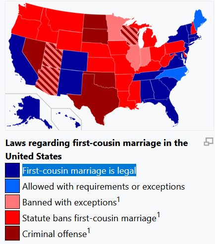 Where you can marry your cousin in the United States